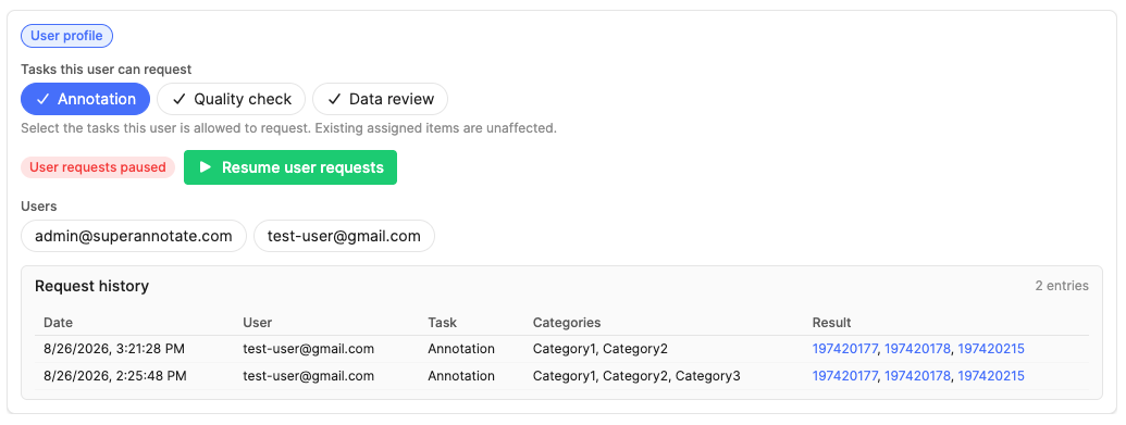 Administrator view of a contributor profile showing allowed-task controls, pause requests control, and request history