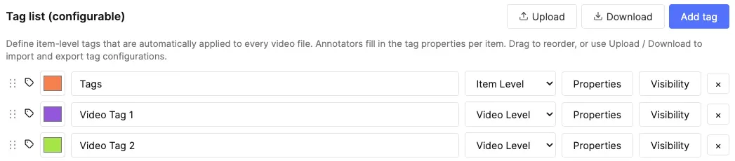 Tag list showing item and image level tags with colors and Property buttons